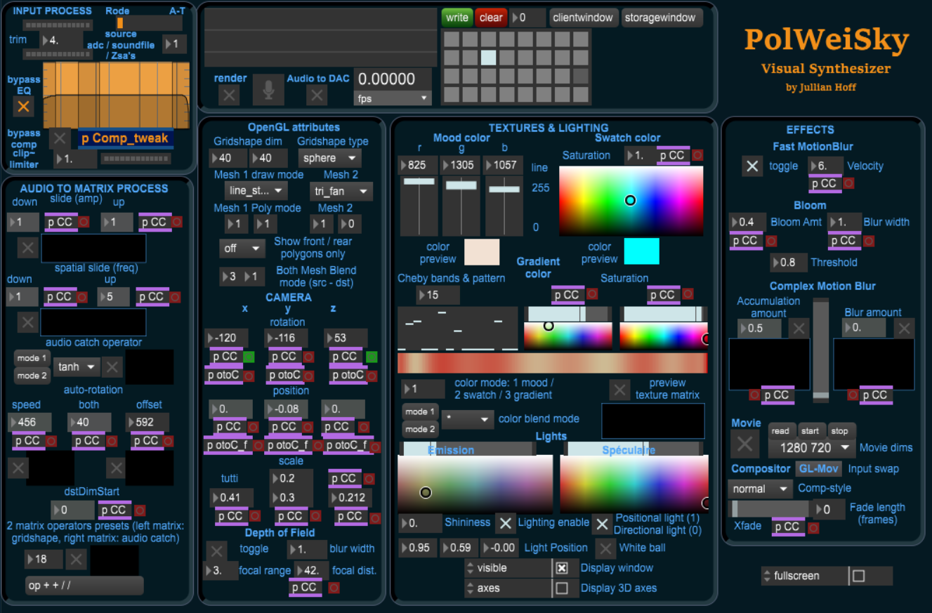 PolWeiSky main interface